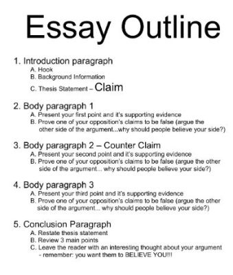 how to write an interpretive essay on literature